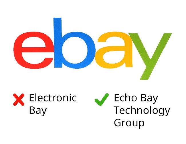 Ebay - Logos que vous ne connaissiez même pas Ebay - Смысл логотипов брендов