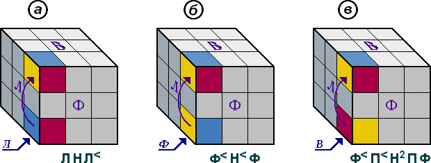 Comment assembler un Rubik Cube