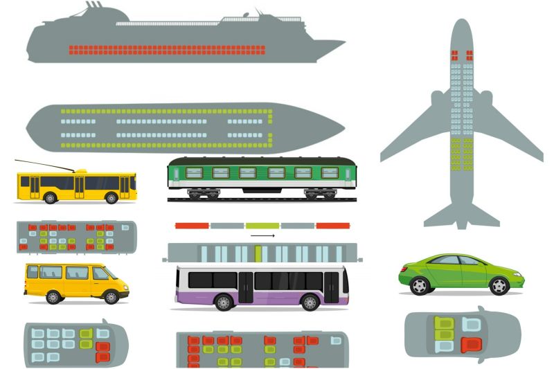Comment choisir un endroit sûr dans 7 modes de transport Безопасное место в транспорте