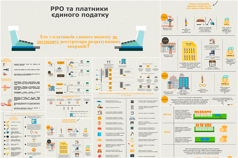Tout sur une taxe unique (infographie) Единый налог (инфографики)