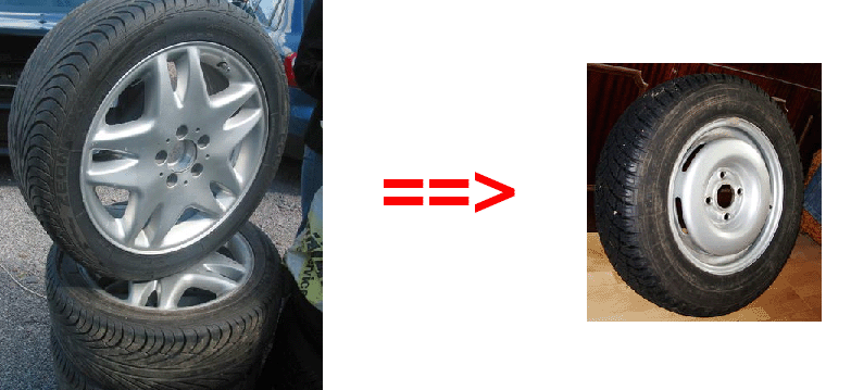 10 Conséquences du passage à la plus petite taille des roues 10 последств перехода на Меньший размер колёс