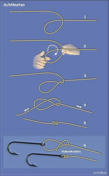 Ways pour attacher le crochet à la ligne <