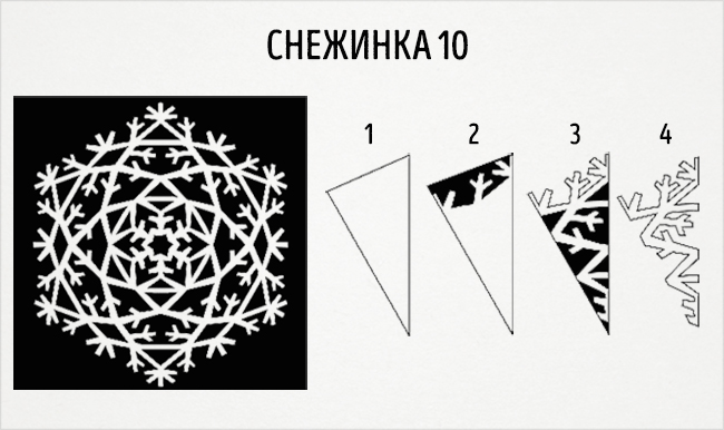 Schemes délicieux flocons de neige sur papier Схемы восхитительных снежинок из бумаги