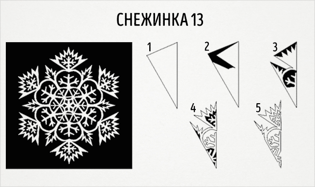 Schemes délicieux flocons de neige sur papier Схемы восхитительных снежинок из бумаги
