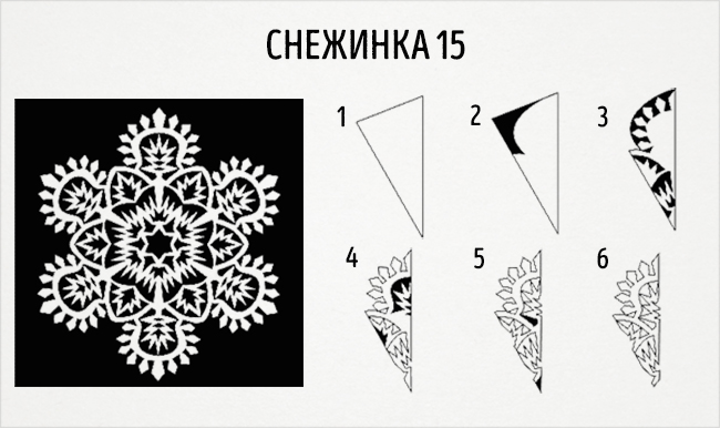 Schemes délicieux flocons de neige sur papier Схемы восхитительных снежинок из бумаги