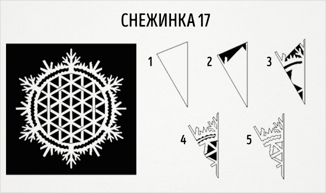 Schemes délicieux flocons de neige sur papier Схемы восхитительных снежинок из бумаги