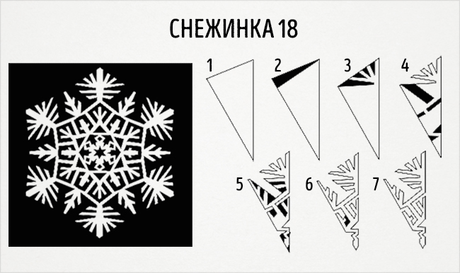 Schemes délicieux flocons de neige sur papier Схемы восхитительных снежинок из бумаги