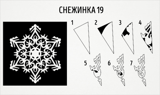 Schemes délicieux flocons de neige sur papier Схемы восхитительных снежинок из бумаги