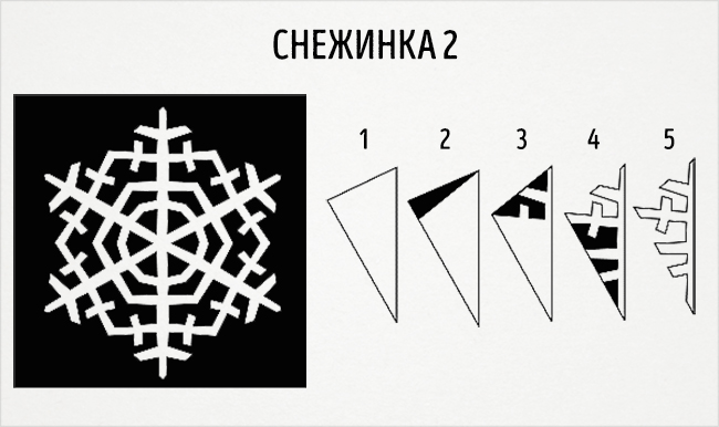 Schemes délicieux flocons de neige sur papier Схемы восхитительных снежинок из бумаги