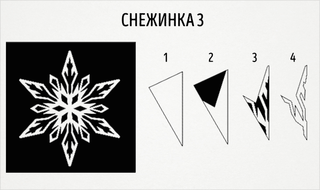 Schemes délicieux flocons de neige sur papier Схемы восхитительных снежинок из бумаги
