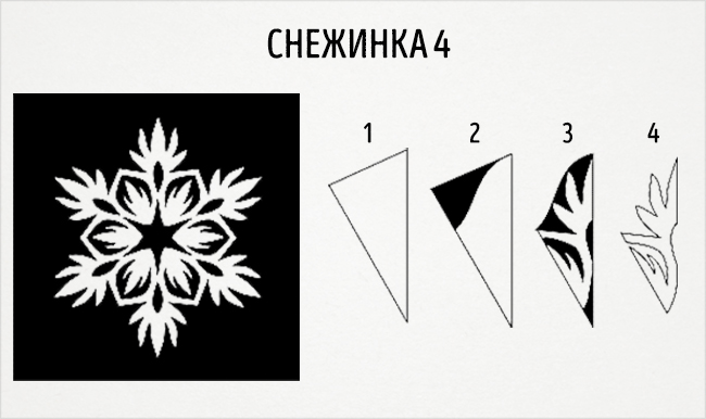 Schemes délicieux flocons de neige sur papier Схемы восхитительных снежинок из бумаги