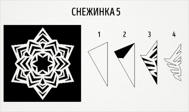 Schemes délicieux flocons de neige sur papier Схемы восхитительных снежинок из бумаги