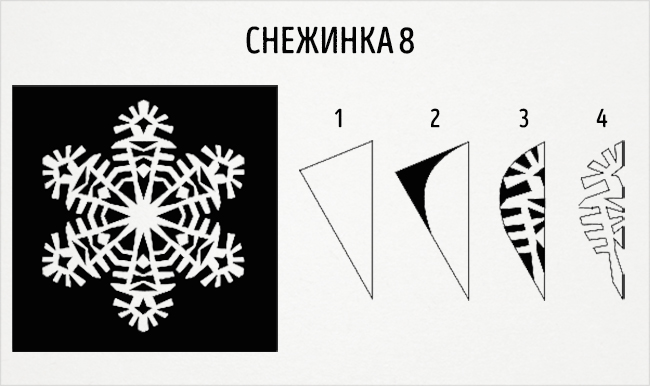 Schemes délicieux flocons de neige sur papier Схемы восхитительных снежинок из бумаги