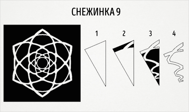 Schemes délicieux flocons de neige sur papier Схемы восхитительных снежинок из бумаги