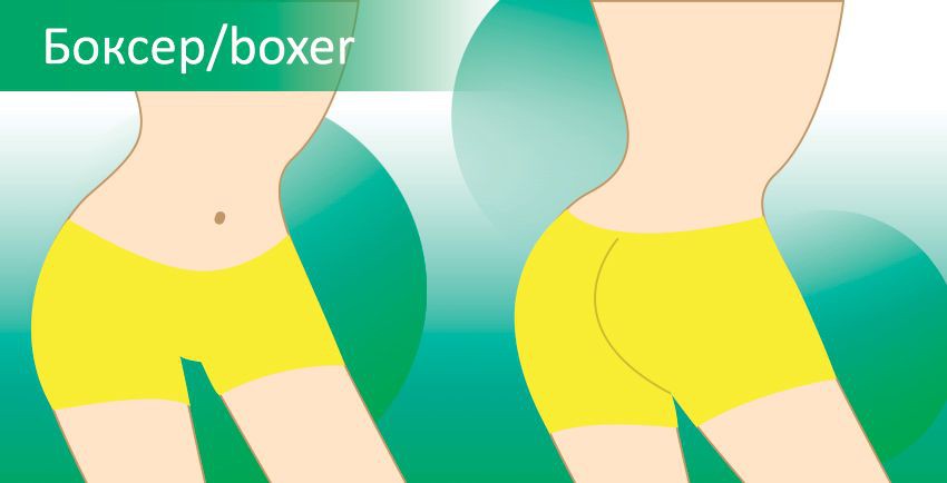 Boxer / boxer - Types de culottes femelles Боксер/boxer - Виды женских трусиков