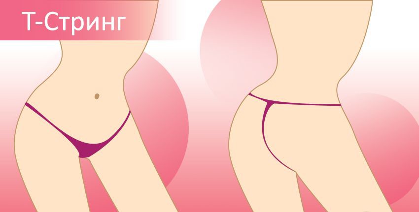 T-String - Types de culottes pour femmes Т-Стринг - Виды женских трусиков