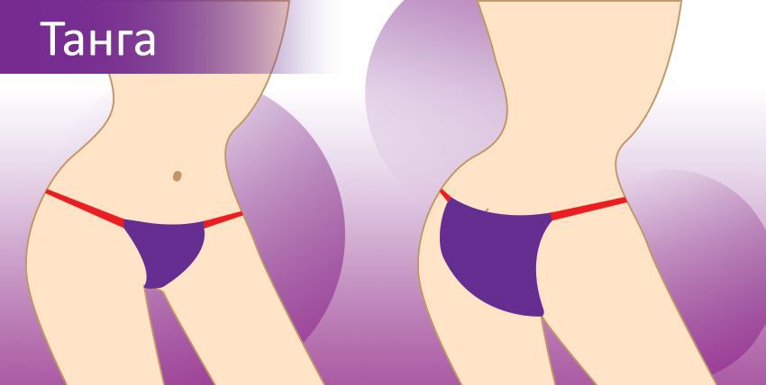 Tanga - Types de culottes pour femmes Танга - Виды женских трусиков