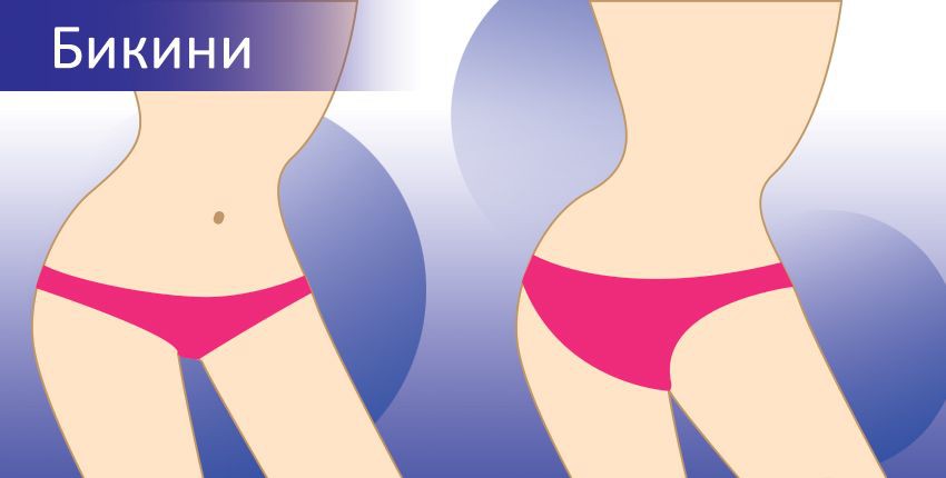 Bikini - Types de culottes pour femmes Бикини - Виды женских трусиков