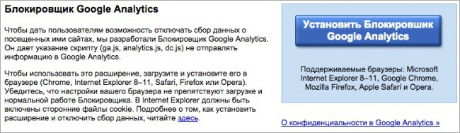 Que savez-vous sur l'Internet Что знает о вас Интернет