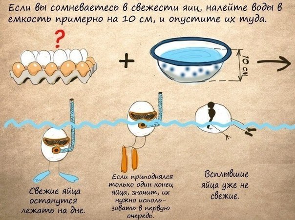 Salade d'oranges - conseils culinaires en images Салат с апельсинами - Кулинарные советы в картинках