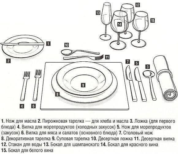 Salade d'oranges - conseils culinaires en images Салат с апельсинами - Кулинарные советы в картинках