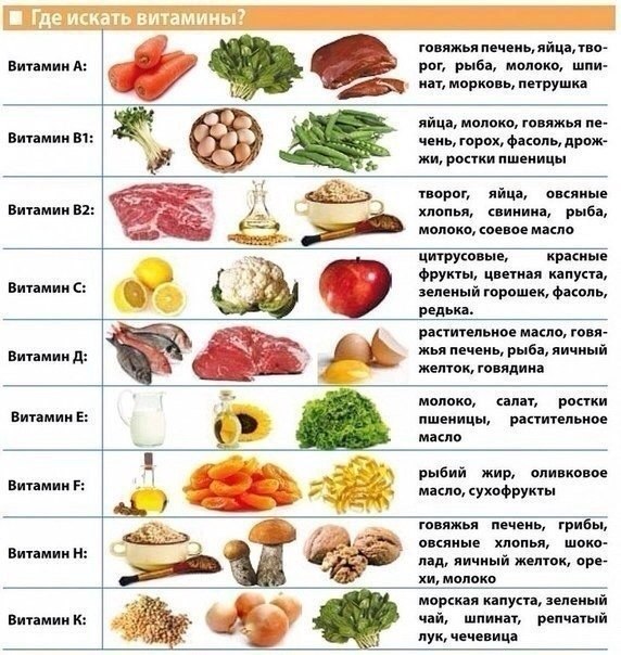 Salade d'oranges - conseils culinaires en images Салат с апельсинами - Кулинарные советы в картинках
