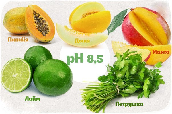 Salade d'oranges - conseils culinaires en images Салат с апельсинами - Кулинарные советы в картинках