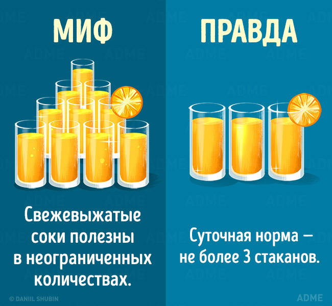 Mythes sur l'alimentation saine Мифы о здоровом питании