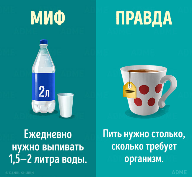 Mythes sur l'alimentation saine Мифы о здоровом питании