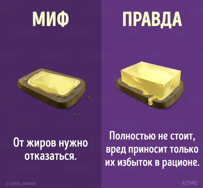 Mythes sur l'alimentation saine Мифы о здоровом питании