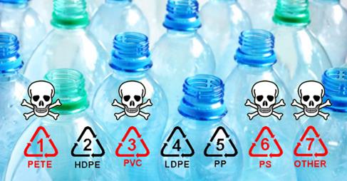 Маркировка пластиковых бутылок