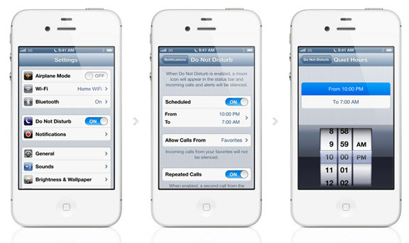 iOS 6 pour l'iPhone, iPod touch et iPad: nouvelles fonctions, les caractéristiques, les dates de sortie iOS 6 для iPhone, iPod touch и iPad: новые функции, особенности, сроки релиза