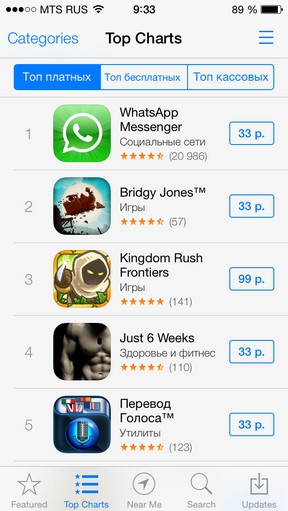 révision à grande échelle de iOS 7 Масштабный обзор iOS 7