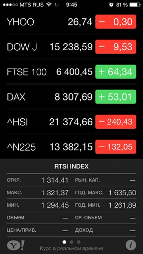 révision à grande échelle de iOS 7 Масштабный обзор iOS 7