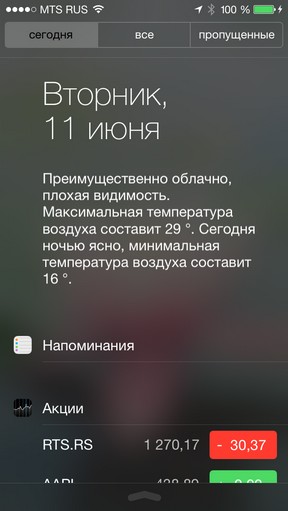 révision à grande échelle de iOS 7 Масштабный обзор iOS 7