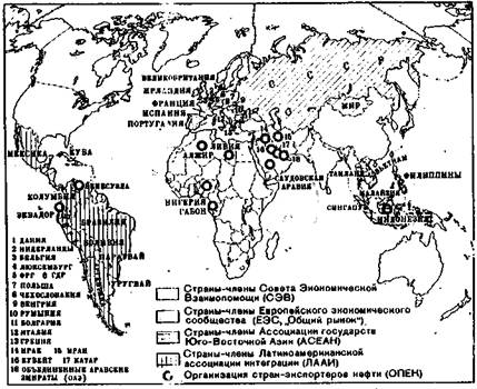 Les groupes économiques les plus importants du monde