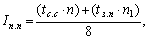 іndeks godinnoї produktivnostі