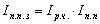 іndeks produktivnostі pour zmіnu