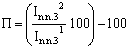 Pіdvischennya produktivnostі pratsі