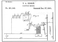 Edison Patent № 251,454 1881