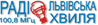 répertoire des stations Каталог радиостанций