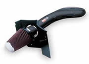 Kits de performance d'injection de carburant (FIPK)