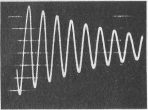 Toute bobine à haute Q peut être vérifié en le soumettant à une impulsion courte, puis sur chenilles évanouissements formé circuit de la bobine et il est leur propre capacité. décroissance rapide de parler de la fermeture de la boucle.