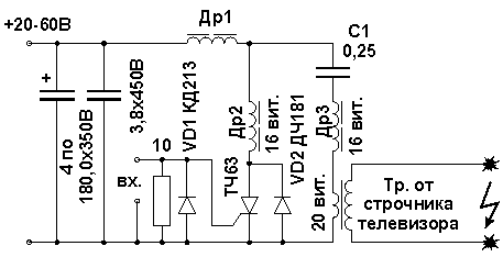 stun conduite