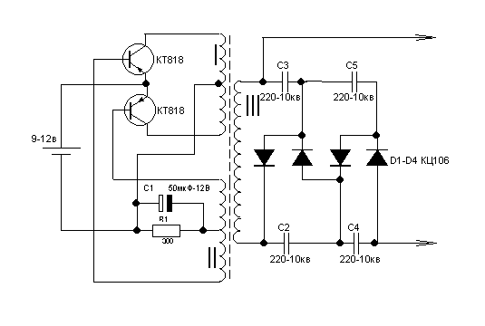 stun conduite