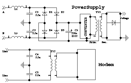 Block - un circuit de filtrage de modem.