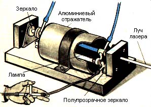 Vue générale du laser