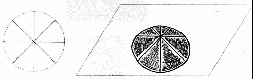 Un chiffre similaire peut obtenir un affichage en trois dimensions de rayon-cercle sur le plan à deux dimensions, accueillir des artistes tous bien connus.
