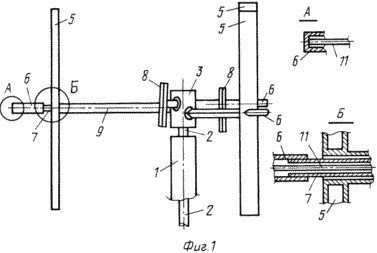 rotor Orthogonal éolienne