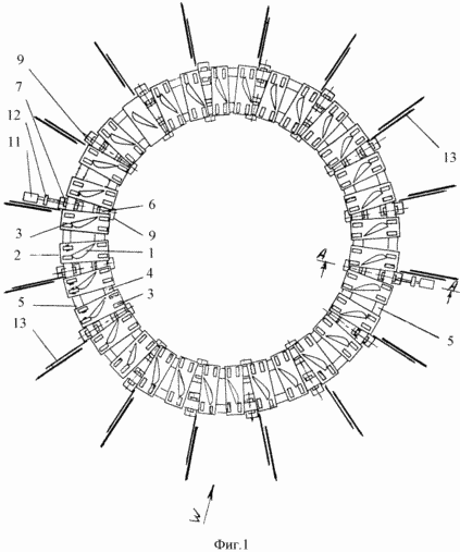 générateurs d'énergie éolienne